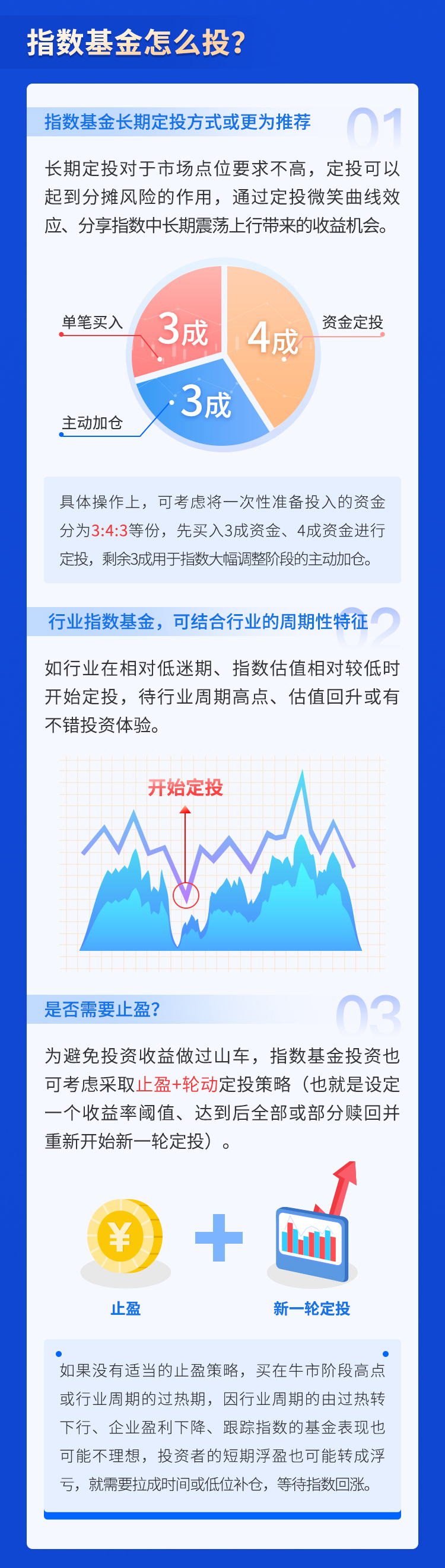 如何购买美元指数基金